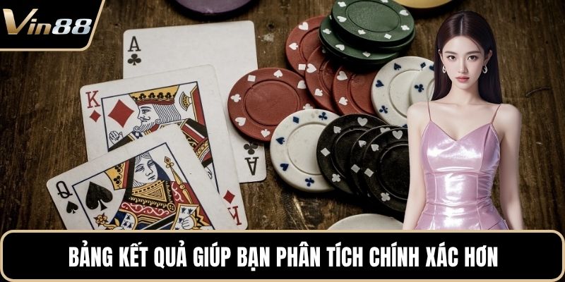 Bảng kết quả giúp bạn phân tích chính xác hơn