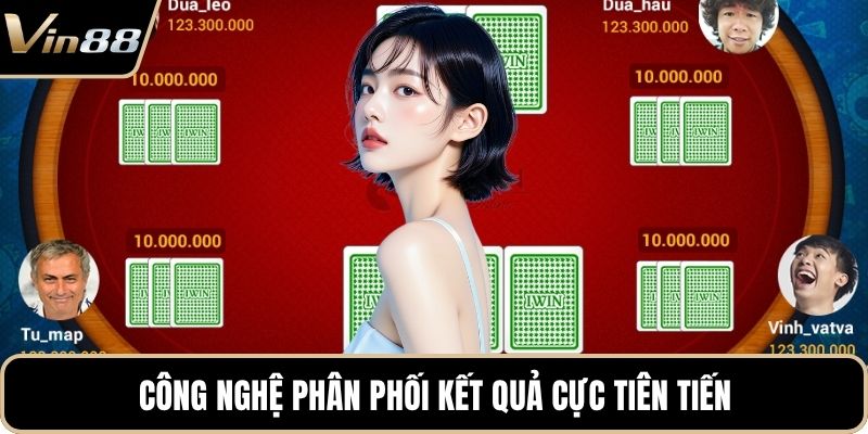 Công nghệ phân phối kết quả cực tiên tiến