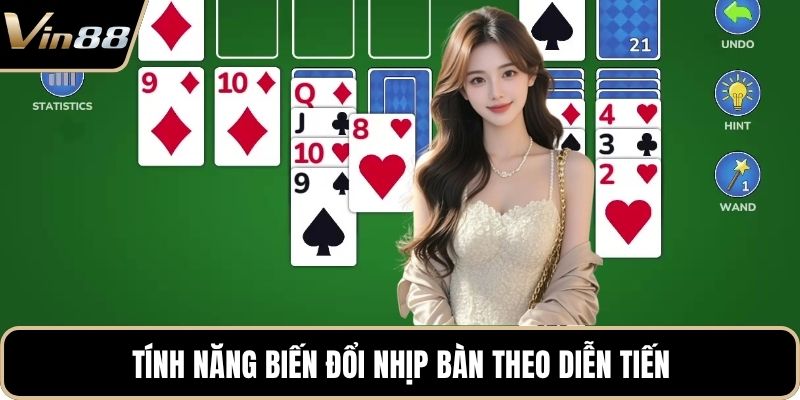 Tính năng biến đổi nhịp bàn theo diễn tiến